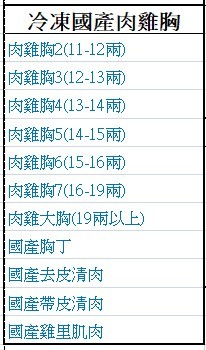 冷凍肉雞胸4-12-14兩*18KG*10件(18000)-預訂代購