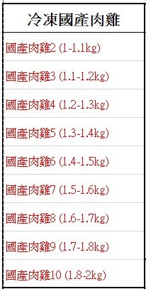 冷凍國產肉雞5-1.3kg*10隻*10件(16800)-預訂代購